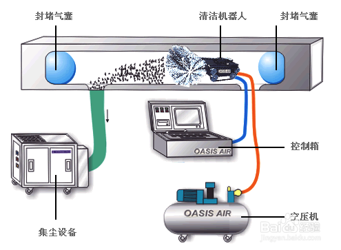 【三大】選擇螺桿式冷水機(jī)三大注意事項(xiàng) 【三大】選擇螺桿式冷水機(jī)三大注意事項(xiàng)