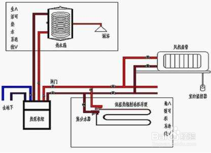 【壓縮機(jī)】水冷式冷水機(jī)的壓縮機(jī)做好潤(rùn)滑工作的重要性 【壓縮機(jī)】水冷式冷水機(jī)的壓縮機(jī)做好潤(rùn)滑工作的重要性