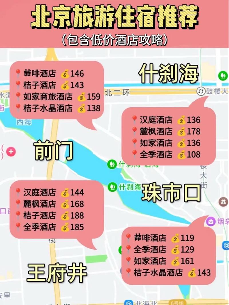 北京本地人教你145r訂高性價比酒店.最近打算來北京旅游的寶 - 抖音